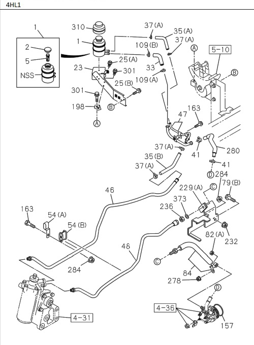 Partial Engine